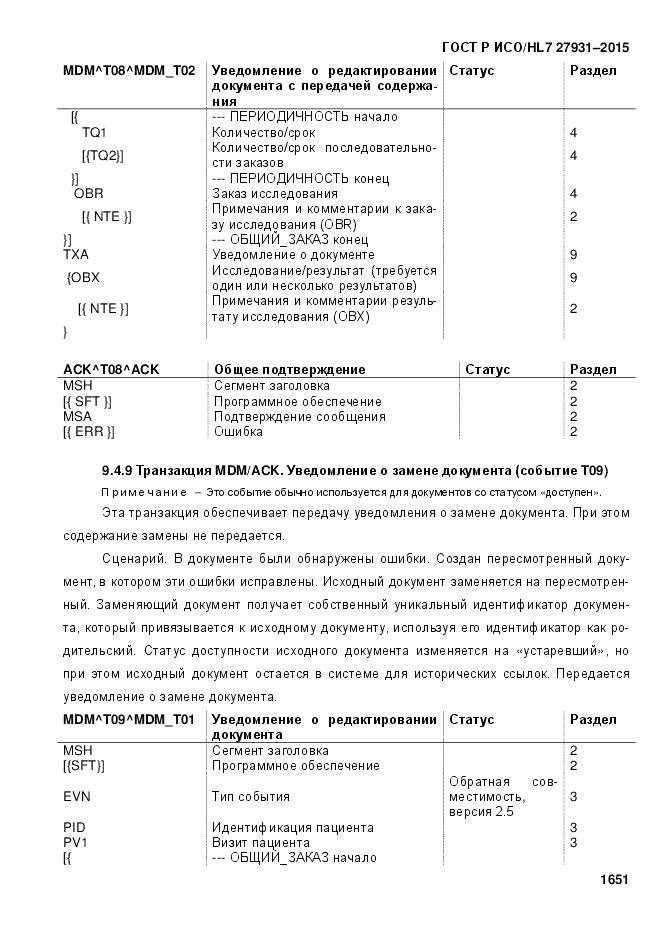 ГОСТ Р ИСО/HL 7 27931-2015, страница 1658